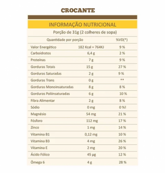 Pasta de Amendoim Crocante 1,005kg Tocca