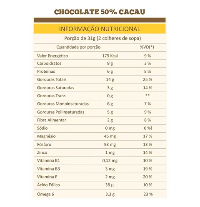 Pasta de Amendoim Chocolate 50% CACAU 1,005kg Tocca