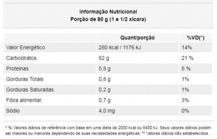 Macarrão de Arroz Parafuso Sem Glúten 500g Urbano