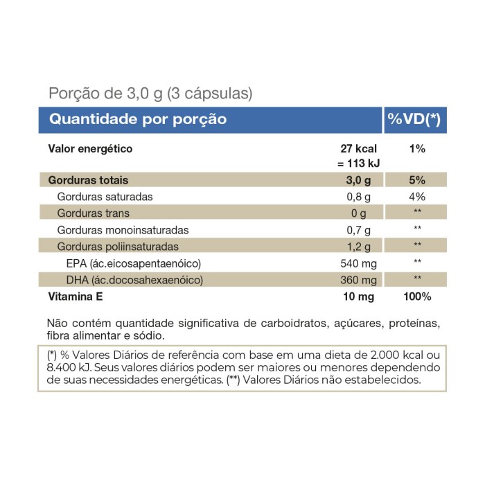 Omega 3 EPA DHA Vitafor