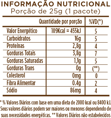 nutri-ervas-finas (1)