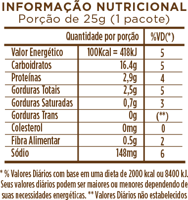 nutri-churrasco (1)