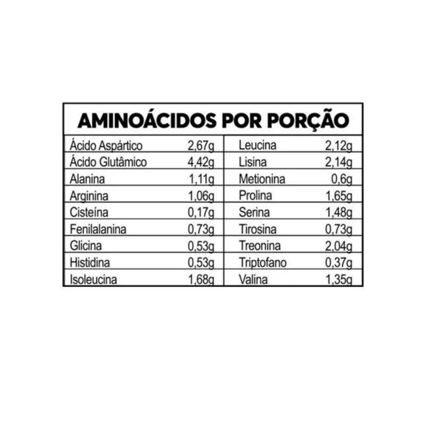 Whey_Gourmet_Ovomaltine_Titan (2)