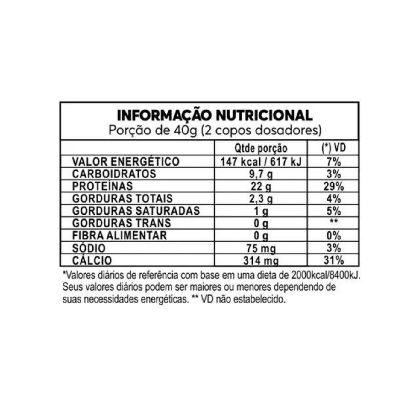 Whey_Gourmet_Ovomaltine_Titan (1)