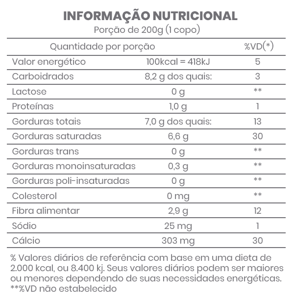 iogurte-vegano-sabor-morango-zero-acucar-500g-tabela