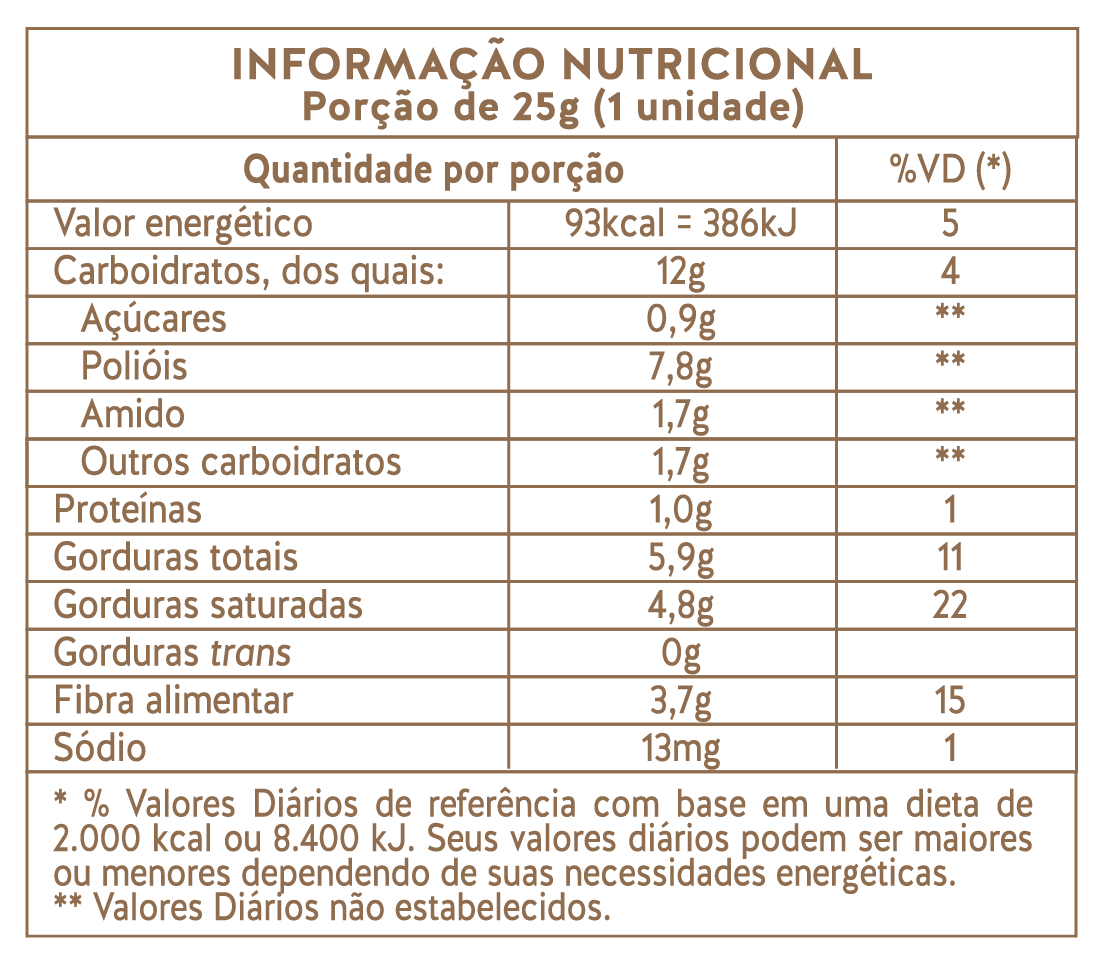 informacao-nutricional-barrinha-coco