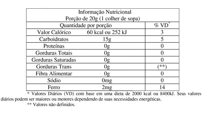 INFORMA??ES-NUTRICIONAL-MELADO-DE-CANA-2