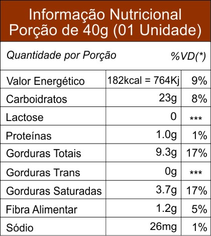tabela_nutriciona_chocolate