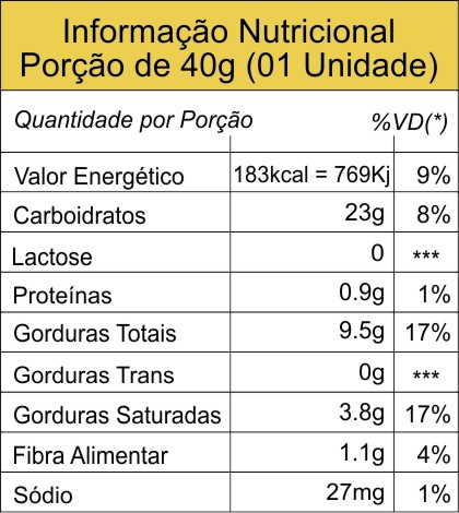 tabela_nutriciona_tradicional